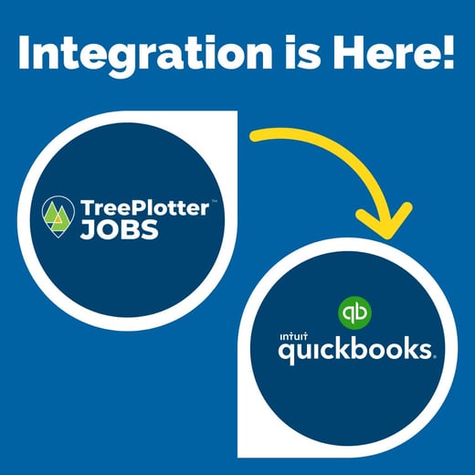 Integration Is Here