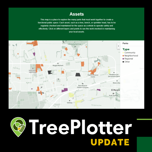 TreePlotter Update