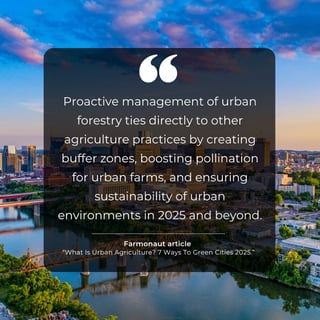 proactive management