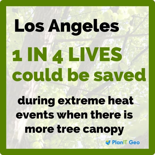 save 1 in 4 lives